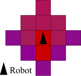 Demo image